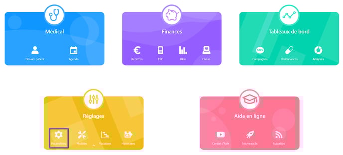 Motifs de consultation