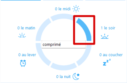 Ordonnance_Posologie13