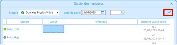 Terrain_Donnees_Physiologiques3